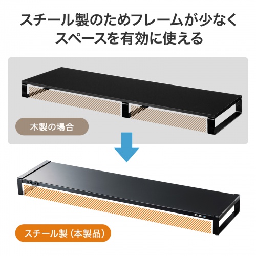 MR-LC206BKN / 電源タップ＋USBハブ付き机上ラック（W1000mm・ブラック）