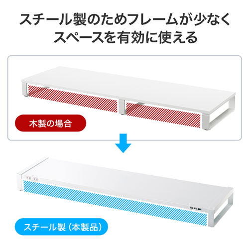 MR-LC206WN / 電源タップ＋USBハブ付き机上ラック（W1000mm・ホワイト）