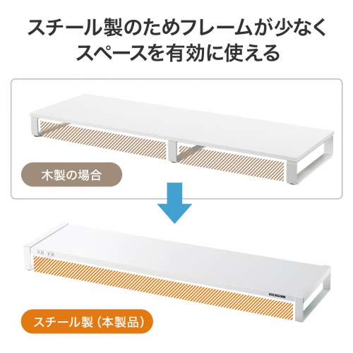 MR-LC206WN / 電源タップ＋USBハブ付き机上ラック（W1000mm・ホワイト）
