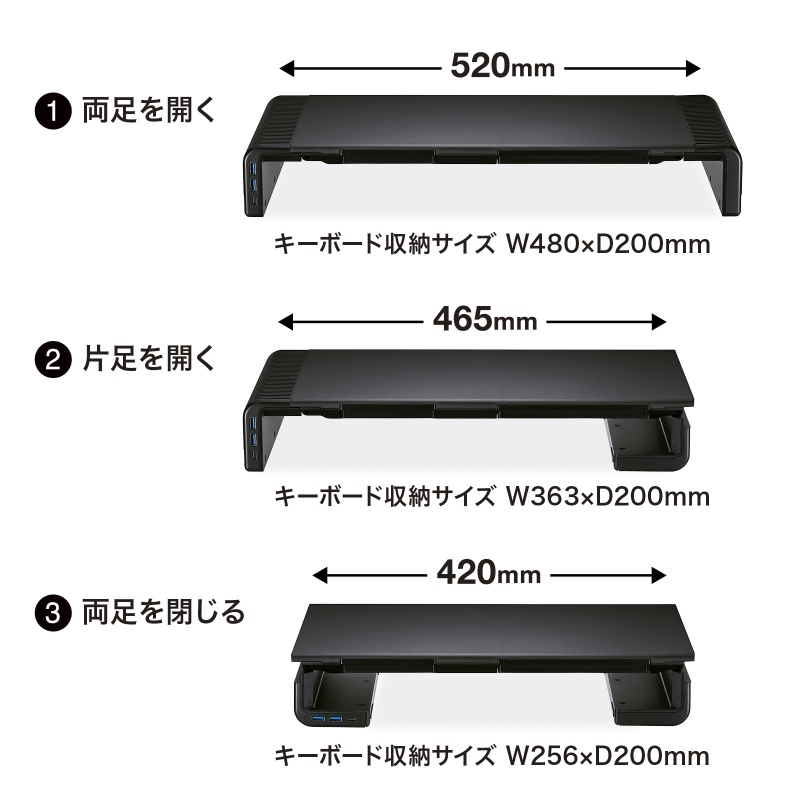 特長