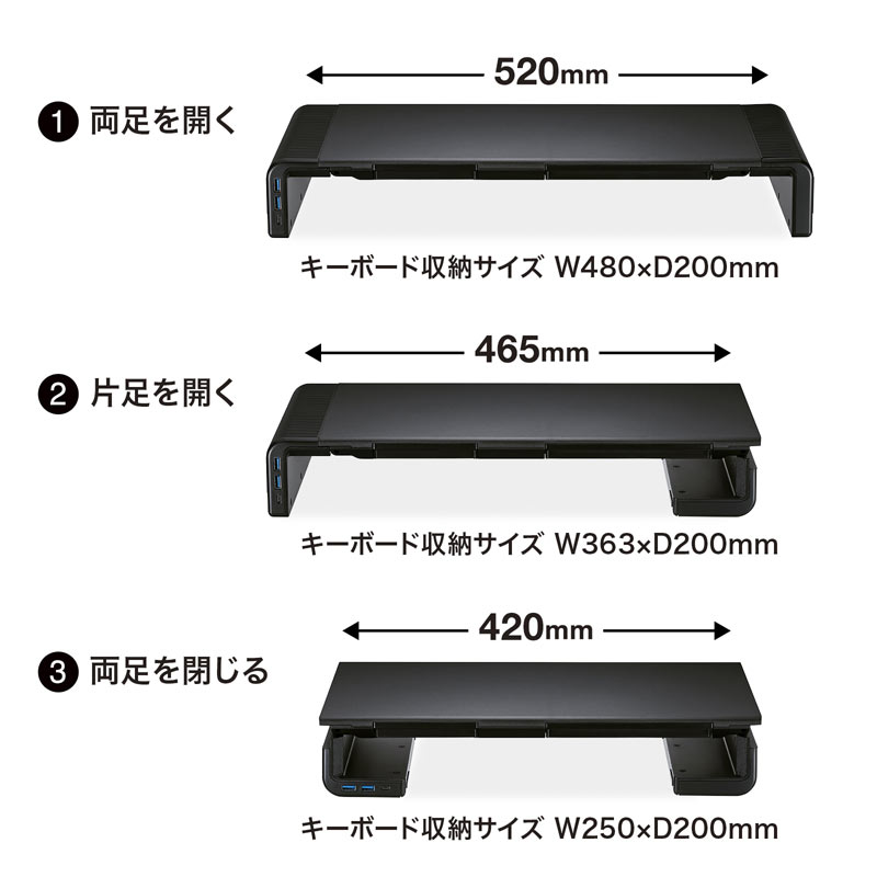 特長