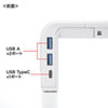 MR-LC210CHW USB Type-C接続ハブ付き机上ラック(ホワイト) MR-LC210CHW / USB Type-C接続ハブ付き机上ラック(ホワイト)