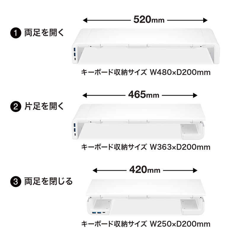特長