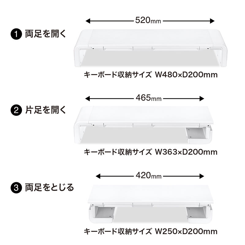 特長