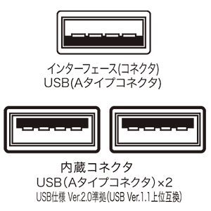 NT-11UH2BK / USB2.0ハブ付テンキー（ブラック）