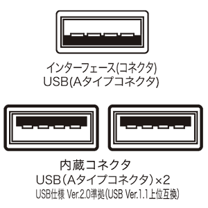 NT-11UH2W / USB2.0ハブ付テンキー（ホワイト）