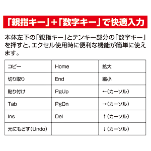 NT-13UBK / USB拡張テンキー（ブラック）