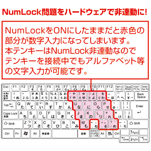 NT-13UBK / USB拡張テンキー（ブラック）
