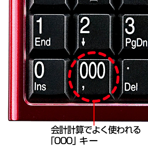 NT-14UR / USBテンキー（レッド）