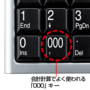 特長