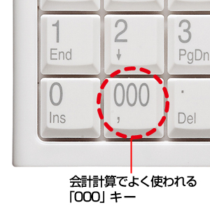 特長
