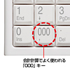 NT-14UW USBテンキー(ホワイト) NT-14UW / USBテンキー(ホワイト)
