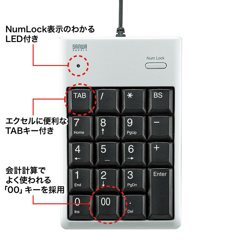 特長