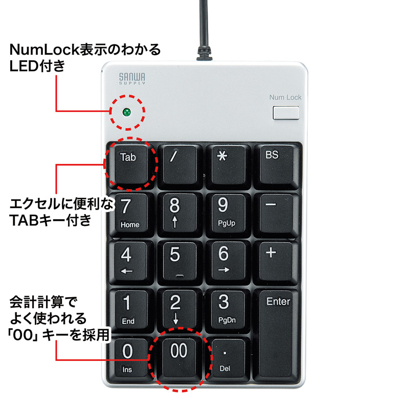 特長
