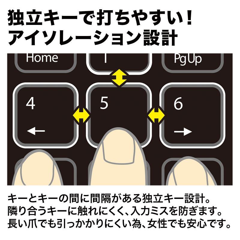 ピックアップ
