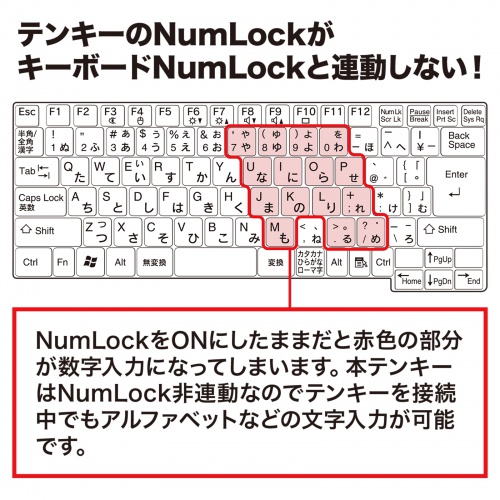 NT-18CUBK / USBテンキー（Type-Cコネクタ）