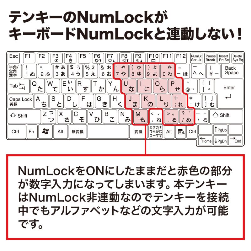 ピックアップ