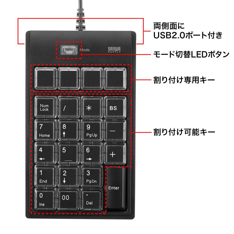 特長