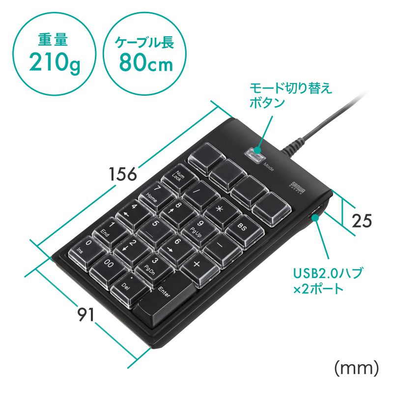 ピックアップ