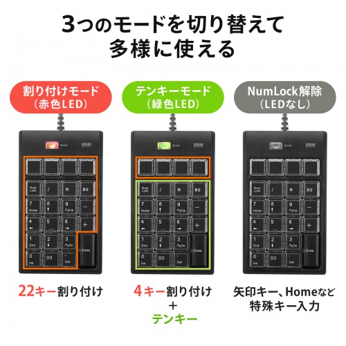 NT-19UH2BKN2 / プログラマブルテンキー