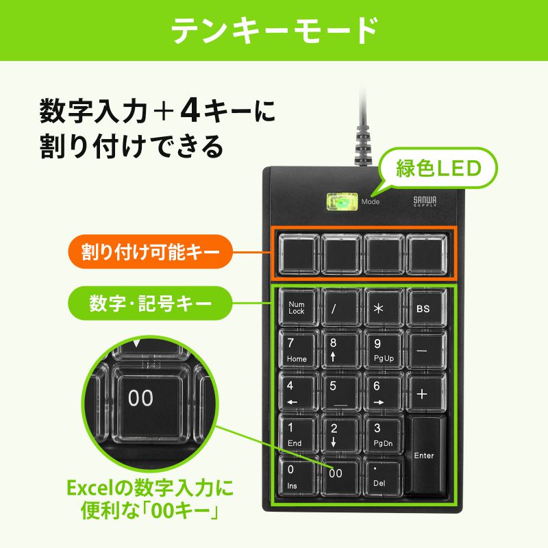 ピックアップ