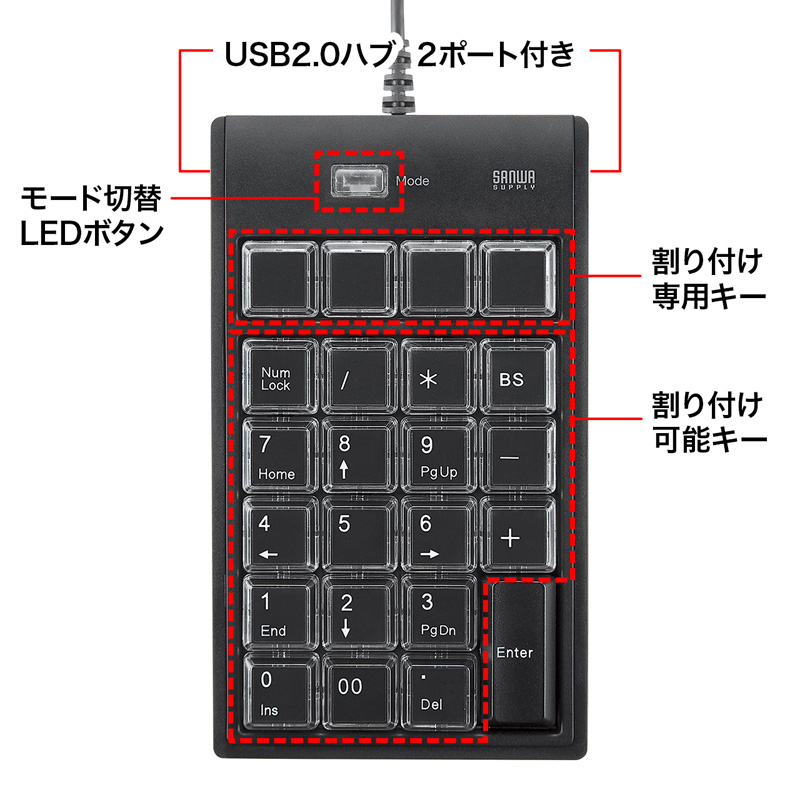 特長