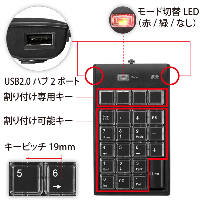 特長