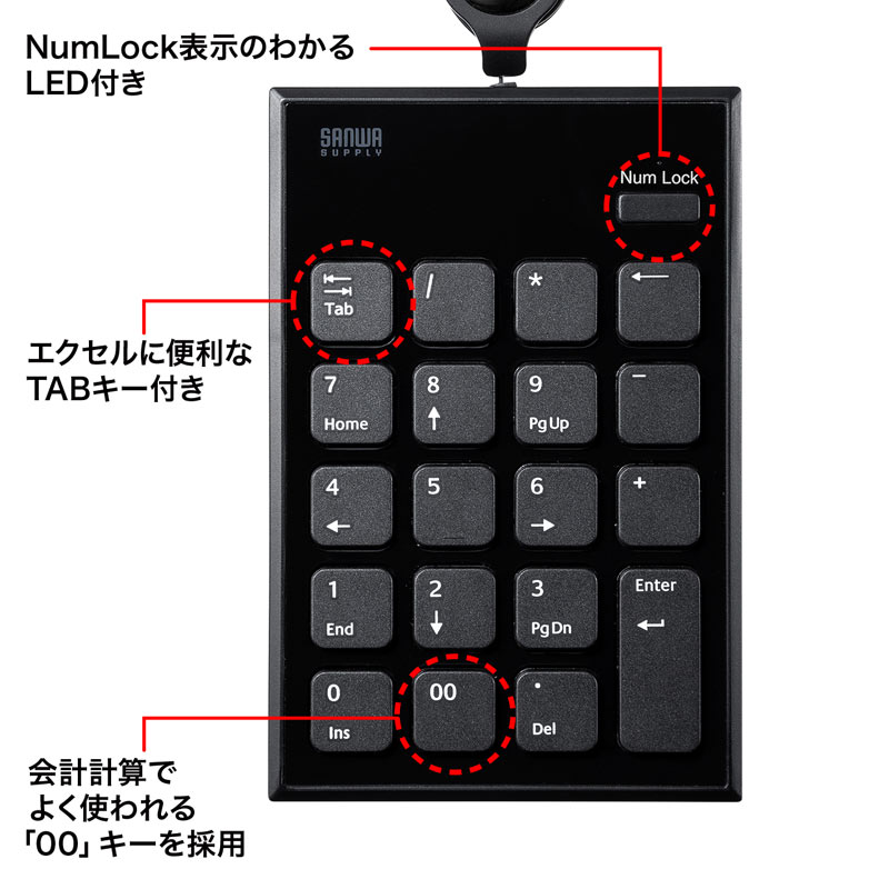 特長