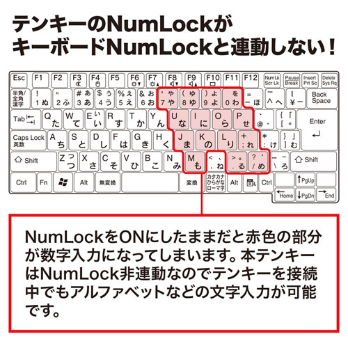 NT-21UBK / 巻取りUSBテンキー