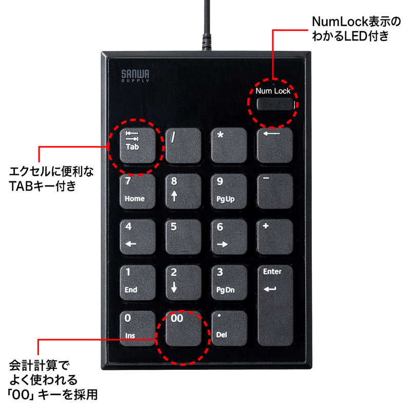 特長