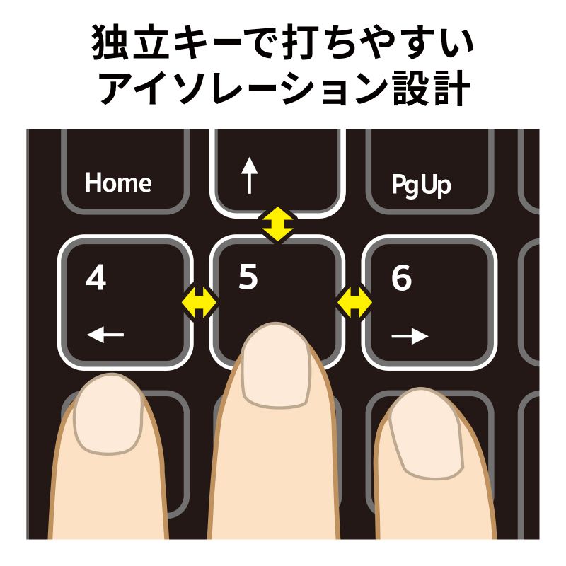 ピックアップ