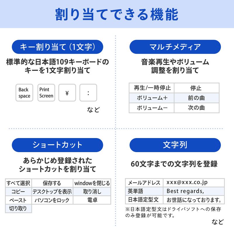 ピックアップ