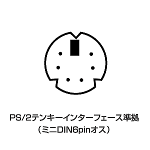 NT-3P / PS/2テンキー（グレー）
