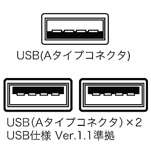 NT-6UH / USBテンキー（ハブ付き）