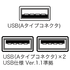 コネクタ図