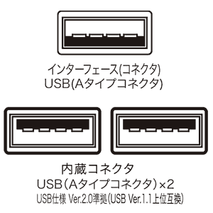NT-7UH / USB2.0テンキー（ハブ付き）