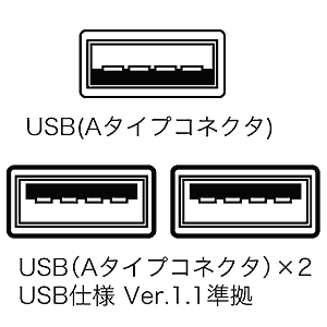 コネクタ図