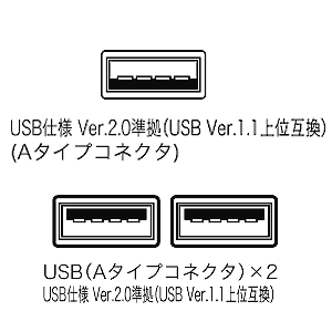 NT-9UH2BK / USB2.0ハブ付テンキー（ブラック）