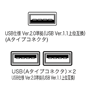 コネクタ図