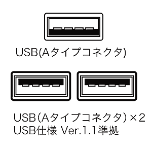 コネクタ図
