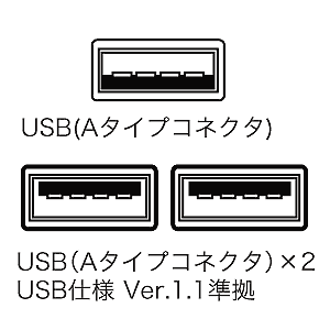 コネクタ図