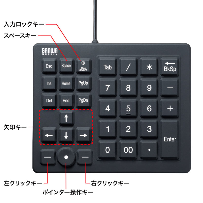 特長