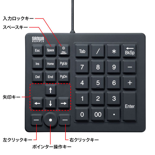 NT-BS1BK / 防水防塵テンキー