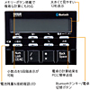 NT-BT01BK Bluetoothテンキー NT-BT01BK / Bluetoothテンキー