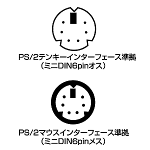 コネクタ図