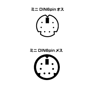 コネクタ図