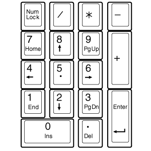 NT-DOSV / テンキーボードノートテン