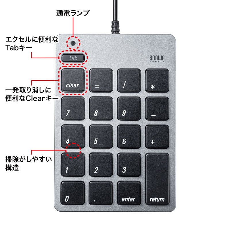 特長