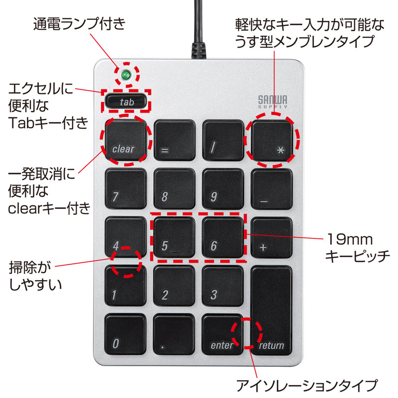 特長