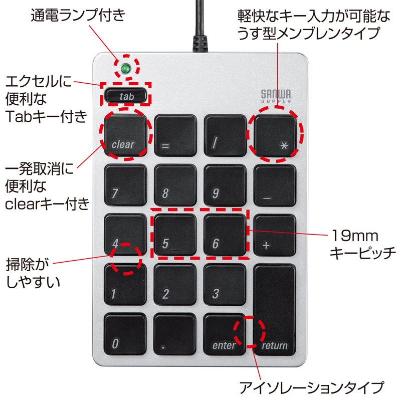 特長